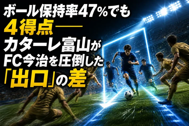 ボール保持率47％でも4得点――カターレ富山がFC今治を圧倒した「出口」の差