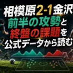 相模原2-1金沢　前半の攻勢と終盤の課題を公式データから読む