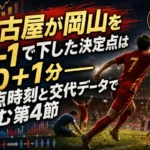 名古屋が岡山を2-1で下した決定点は90+1分――得点時刻と交代データで読む第4節