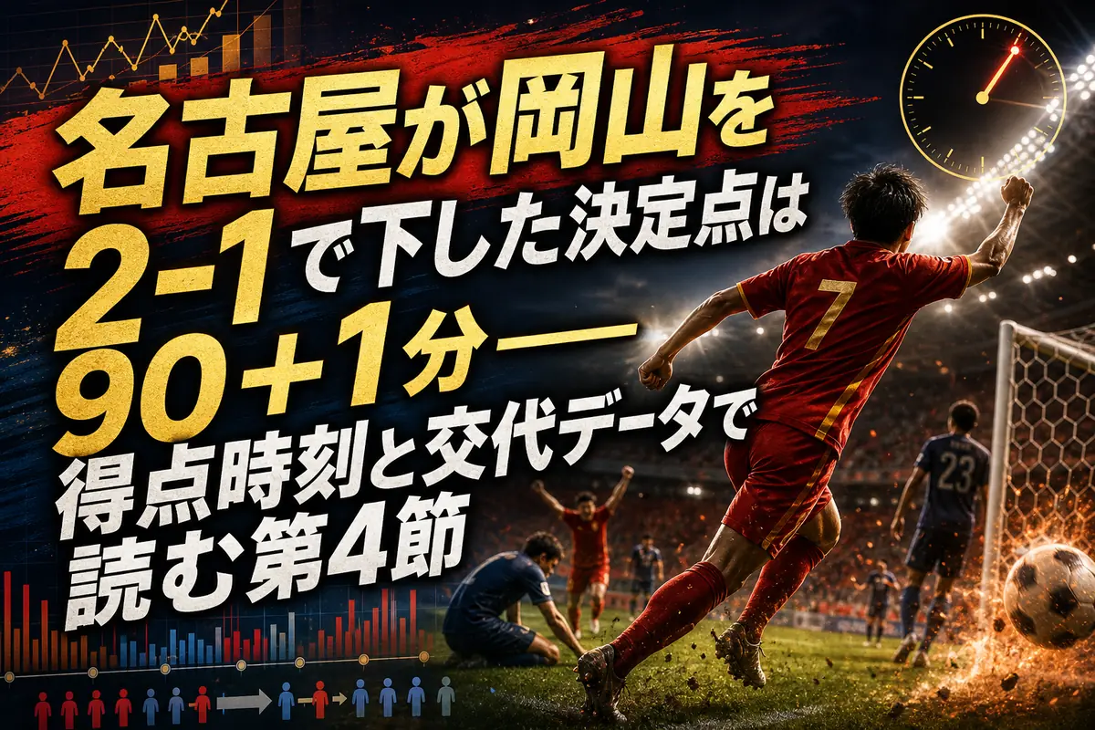 名古屋が岡山を2-1で下した決定点は90+1分――得点時刻と交代データで読む第4節