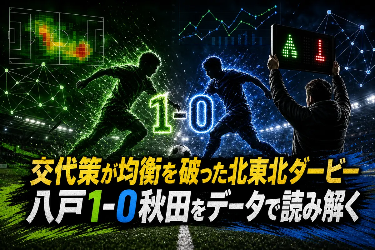 交代策が均衡を破った北東北ダービー　八戸1-0秋田をデータで読み解く