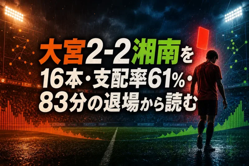大宮2-2湘南を16本・支配率61％・83分の退場から読む
