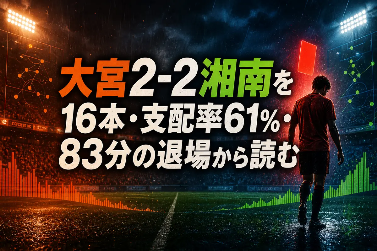大宮2-2湘南を16本・支配率61％・83分の退場から読む