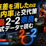 2点差を消したのは「枠内率」と交代策 福島2-2奈良を公式データで読む 2点差を消したのは「枠内率」と交代策 福島2-2奈良を公式データで読む