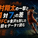田村翔太の一撃と「11対7」の差　愛媛FCが金沢を封じた第4節をデータで読む