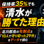 保持率35%でも清水が勝てた理由 北川航也の先制点と「10人で守り切った29分」をデータで読む image