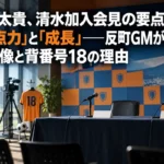 平戸太貴、清水加入会見の要点は「得点力」と「成長」──反町GMが語った補強像と背番号18の理由 クラブハウス内に設けられた記者会見席とマイクを写した横長の写真