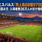 夕暮れのスタジアムでオレンジ色に染まる満員のスタンドと明るいピッチ。