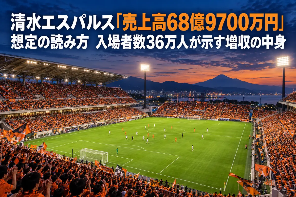 夕暮れのスタジアムでオレンジ色に染まる満員のスタンドと明るいピッチ。