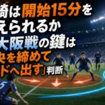 長崎は開始15分を耐えられるか　G大阪戦の鍵は「中央を締めてサイドへ出す」判断