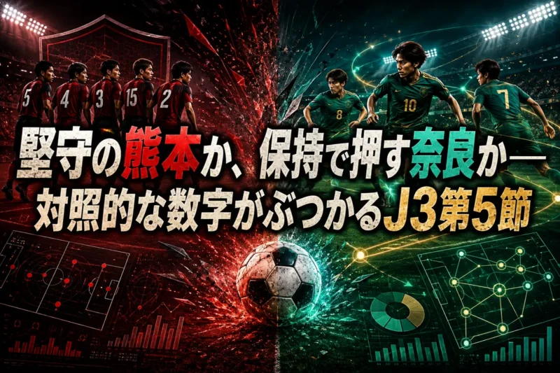 堅守の熊本か、保持で押す奈良か――対照的な数字がぶつかるJ3第5節