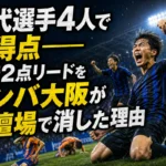 交代選手4人で4得点――長崎2点リードをガンバ大阪が土壇場で消した理由