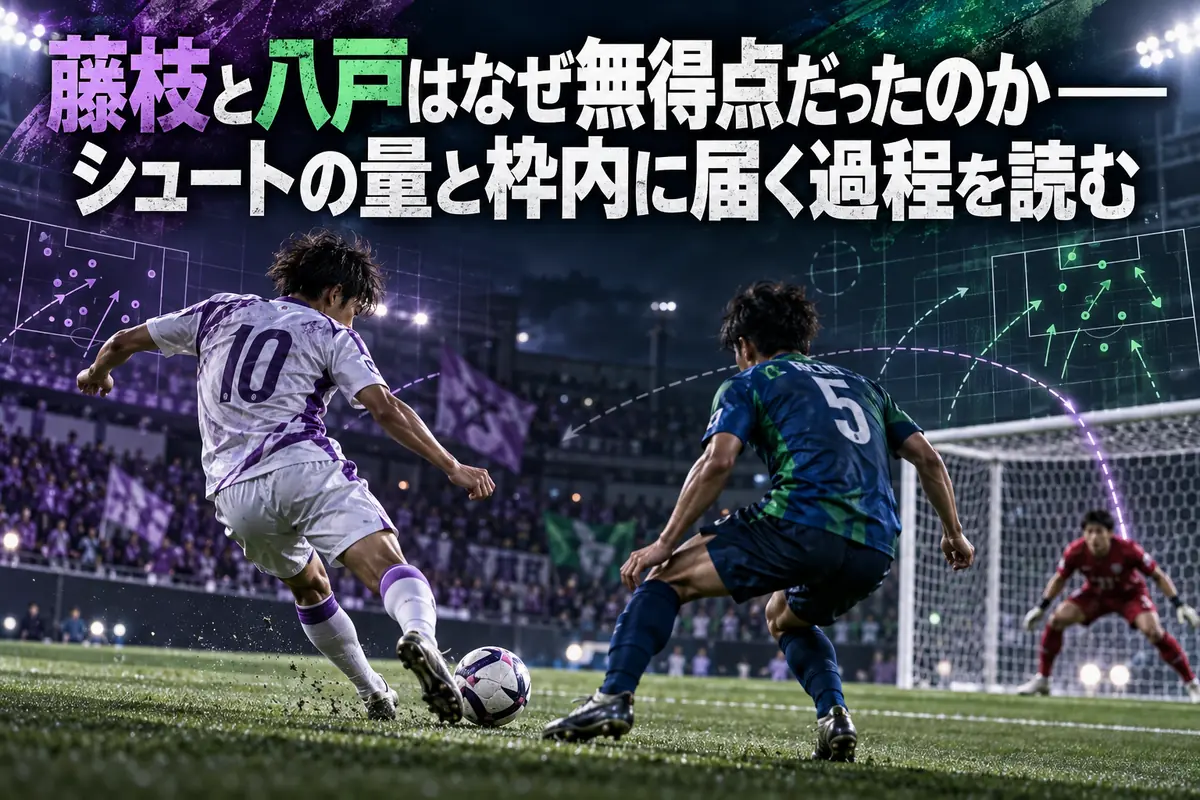 藤枝と八戸はなぜ無得点だったのか――シュートの量と枠内に届く過程を読む