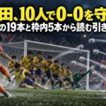 秋田、10人で0-0を守る　大宮の19本と枠内5本から読む引き分け