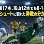 磐田17本、富山12本でも0-1――枠内シュートに表れた勝敗の分かれ目