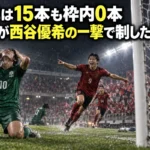 岐阜は15本も枠内0本　金沢が西谷優希の一撃で制した1点差