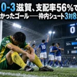 讃岐0-3滋賀、支配率56%でも届かなかったゴール――枠内シュート3対8が示す差 讃岐0-3滋賀、支配率56%でも届かなかったゴール――枠内シュート3対8が示す差