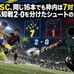 栃木ＳＣ、同じ16本でも枠内は7対1――高知戦2-0を分けたシュートの差