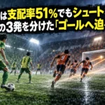 鳥取は支配率51％でもシュート3本、山口の3発を分けた「ゴールへ迫る差」