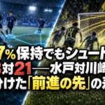 57%保持でもシュートは8対21――水戸対川崎を分けた「前進の先」の差 57%保持でもシュートは8対21――水戸対川崎を分けた「前進の先」の差