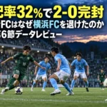 ナイターの日本のサッカースタジアムでペナルティエリア付近のボールを競り合う両チームの選手たち。
