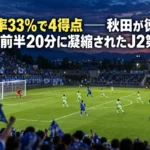 支配率33%で4得点──秋田が徳島に4-1、前半20分に凝縮されたJ2第6節 ナイター照明に照らされたスタジアムで、青いユニフォームの選手が前線へ攻め上がる試合終盤の場面。