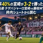 ナイターのサッカー場でシュートを狙う選手と、それを阻もうとする相手選手。