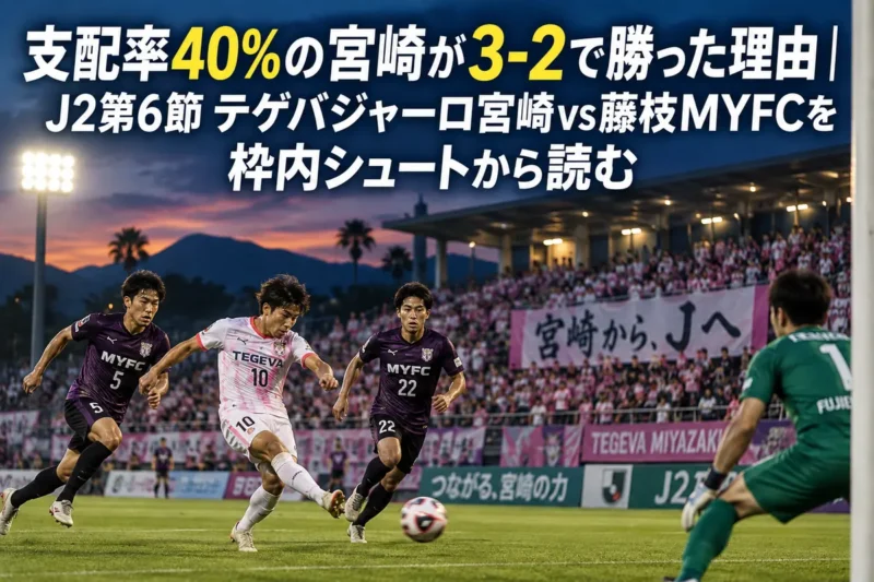 ナイターのサッカー場でシュートを狙う選手と、それを阻もうとする相手選手。