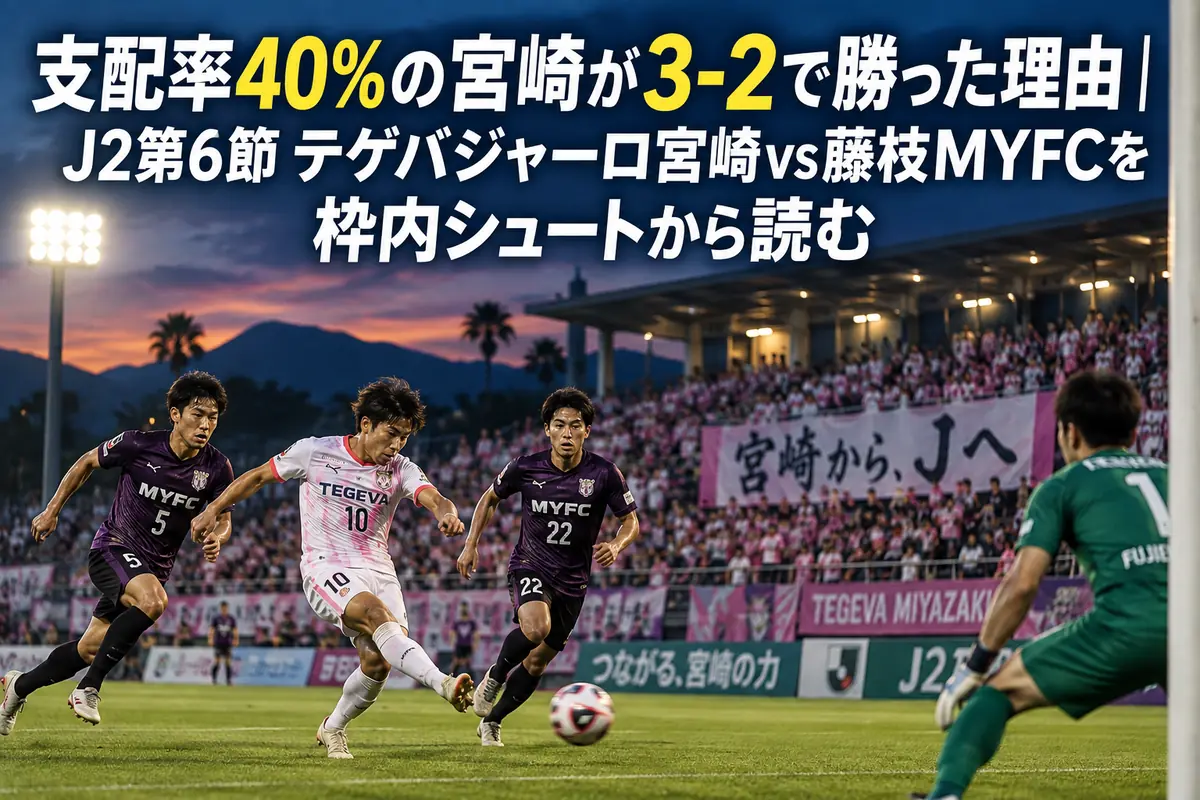 ナイターのサッカー場でシュートを狙う選手と、それを阻もうとする相手選手。