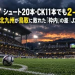 夕方の曇り空の下、照明が灯るサッカースタジアムのピッチとコーナーフラッグ付近に置かれたボール。