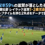 ナイターのスタジアムで、攻め込むホームチームと自陣で守るアウェイチームの選手たち。