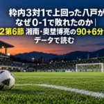 夕暮れのスタジアムのピッチとゴール前に置かれたサッカーボール。