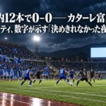 ナイトゲームの陸上競技場でスコアレスのまま攻防が続くJ2の試合風景