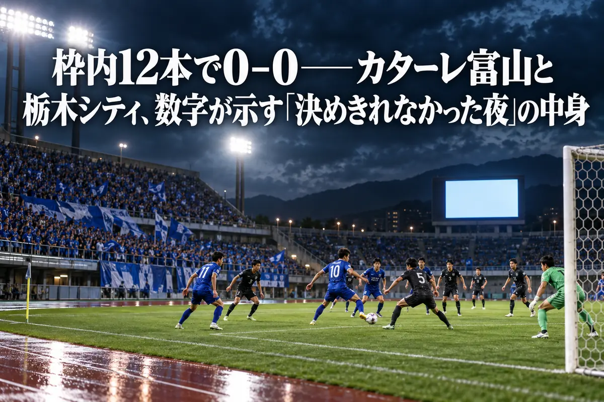 ナイトゲームの陸上競技場でスコアレスのまま攻防が続くJ2の試合風景