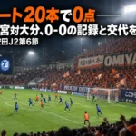 ナイターのスタジアムで、密集した守備ブロックに攻め込むオレンジ色のユニフォームの選手たち。