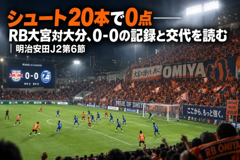 ナイターのスタジアムで、密集した守備ブロックに攻め込むオレンジ色のユニフォームの選手たち。