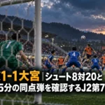 藤枝1-1大宮|シュート8対20と90+5分の同点弾を確認するJ2第7節 曇り空の下、ゴール前で攻め込む選手と守る選手がせめぎ合うJ2リーグの試合風景。