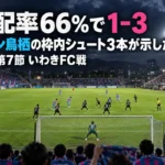 ナイターの照明に照らされたスタジアムで、ペナルティエリア付近に密集して攻防を繰り広げるサッカー選手たち。