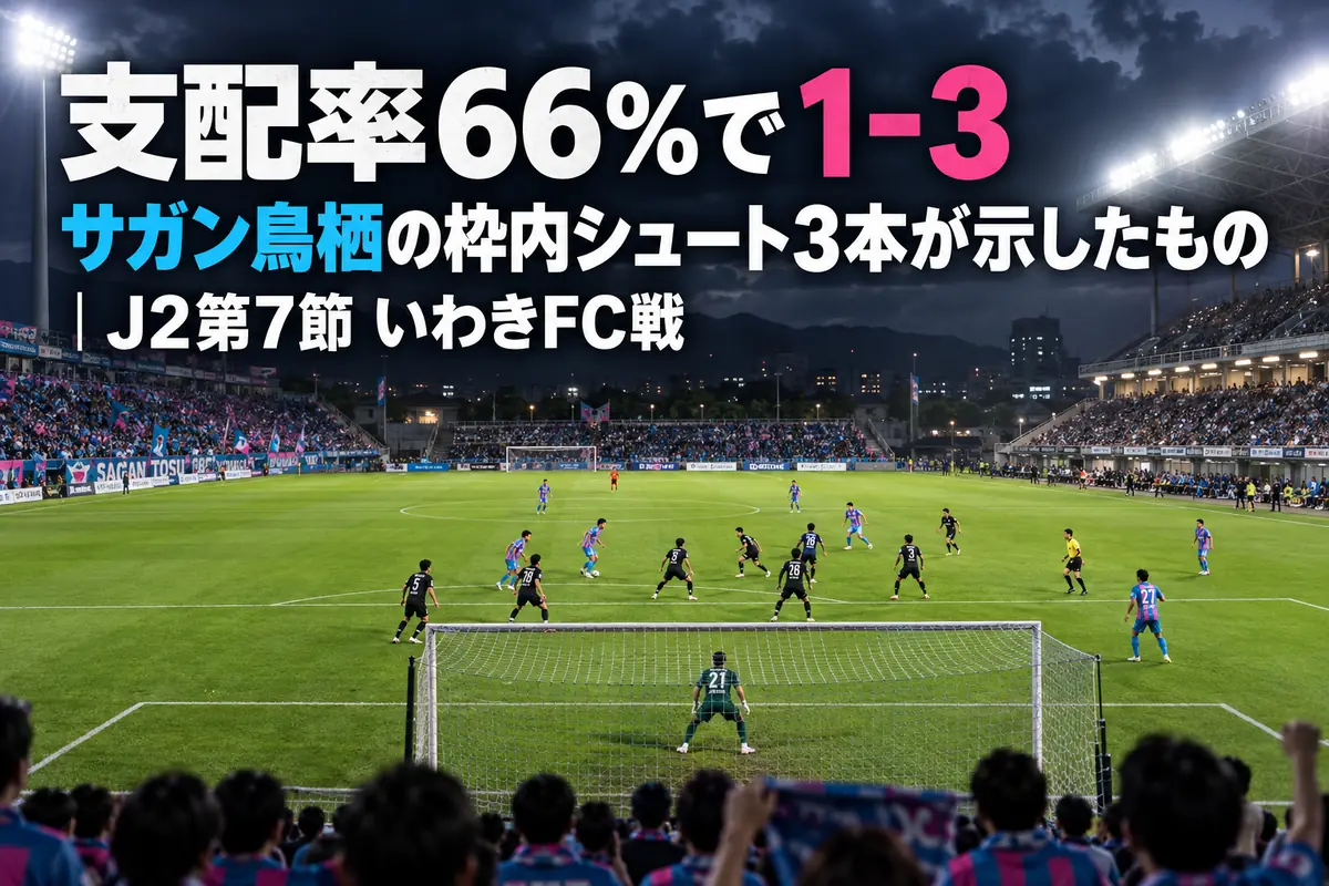ナイターの照明に照らされたスタジアムで、ペナルティエリア付近に密集して攻防を繰り広げるサッカー選手たち。