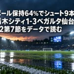 雨に濡れたナイターのサッカーピッチと照明を写したイメージ画像。