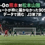 夜のスタジアムでゴール前に人が密集し、シュートが止められる場面のイメージ。