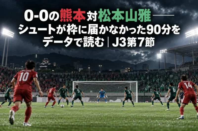 夜のスタジアムでゴール前に人が密集し、シュートが止められる場面のイメージ。