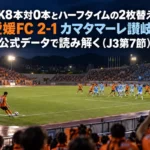 CK8本対0本とハーフタイムの2枚替え|愛媛FC 2-1 カマタマーレ讃岐を公式データで読み解く(J3第7節) ナイトゲームのスタジアムでコーナーキックを蹴ろうとする場面を、ゴール裏スタンドから捉えたイメージ。