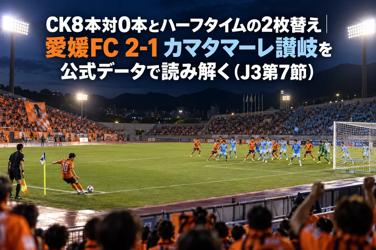 ナイトゲームのスタジアムでコーナーキックを蹴ろうとする場面を、ゴール裏スタンドから捉えたイメージ。