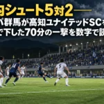 ナイターの照明に照らされたスタジアムで、ゴール前にシュートが飛ぶ場面