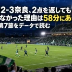 ナイターの照明に照らされたサッカースタジアムのピッチで両チームの選手が競り合う様子。