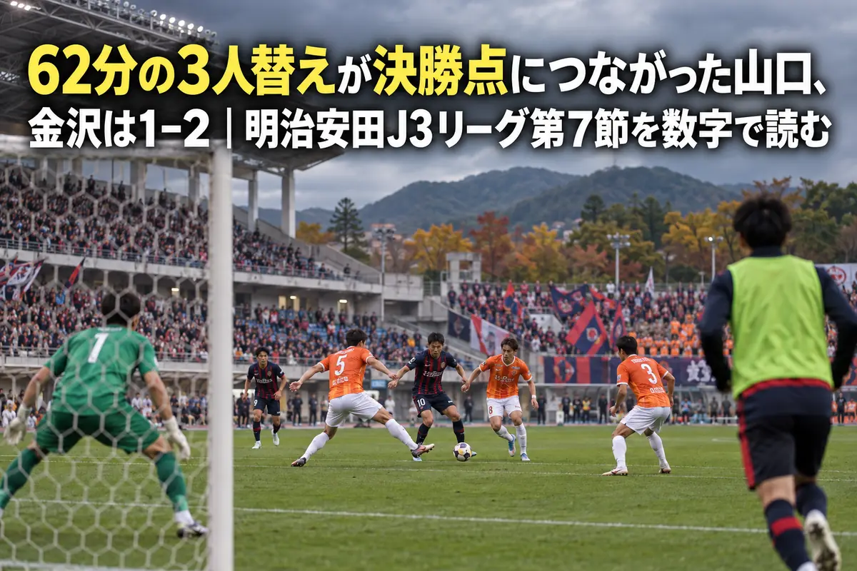秋の午後のスタジアムで、終盤のゴール前で競り合う両チームの選手と、タッチラインから入る交代選手。