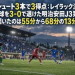 曇り空の下、照明に照らされたサッカースタジアムのピッチで攻防する選手たち。