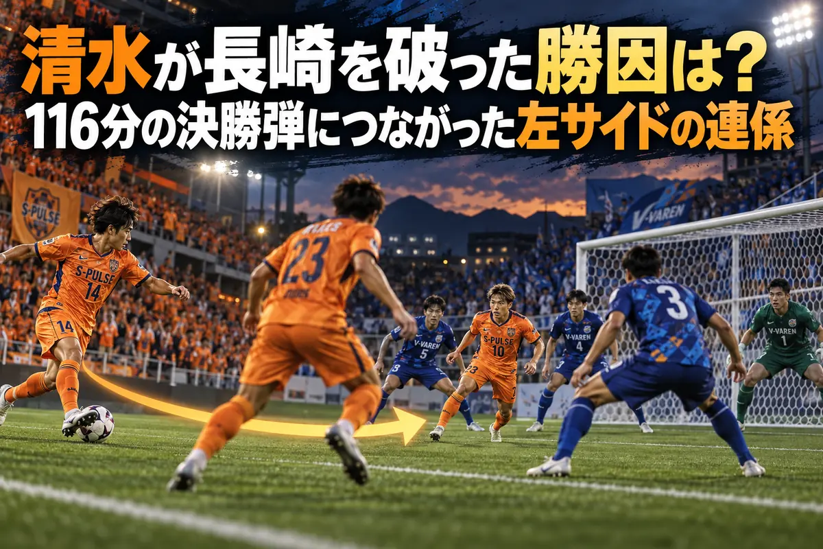 夜のスタジアムで左サイドから中央へ攻撃をつなぐオレンジのユニフォームの選手たちのイメージ。