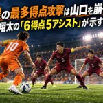 夜のスタジアムで愛媛の攻撃と山口の組織的な守備が向き合うイメージ。